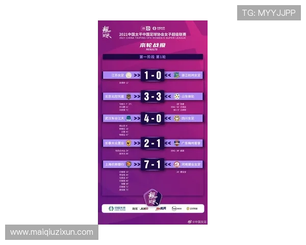 足球比分波胆网哪个好 大型赛事预热避坑防骗指南 足球比分波胆网哪个好 大型赛事预热避坑防骗指南