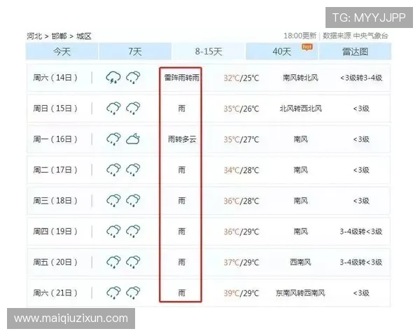 开云波胆代理返佣电子竞技投注盘口防骗避坑指南 开云波胆代理返佣电子竞技投注盘口防骗避坑指南