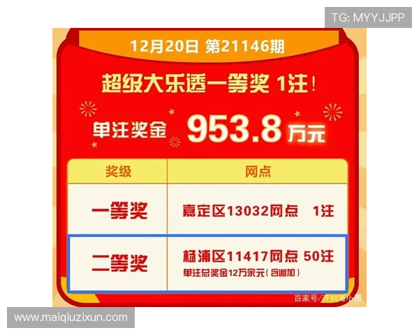 开云复盘男子一号之差憾失8点6亿仅中1388万爆冷小奖