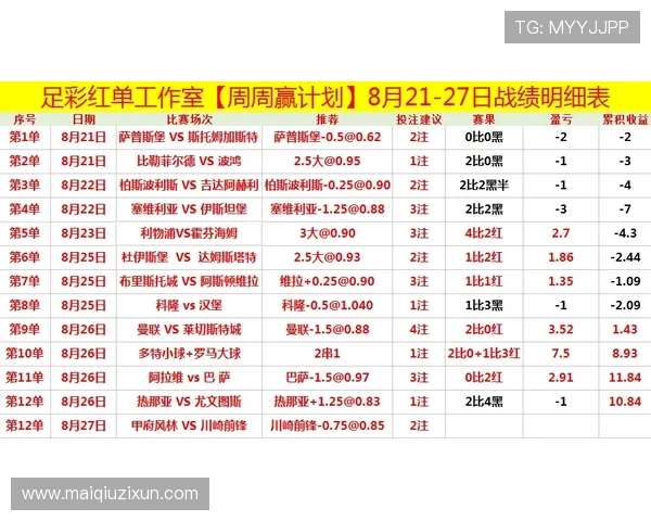 波胆冷门怎么预测避坑指南电子竞技投注与盘口