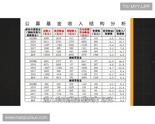 凯利指数预测波胆比分避坑指南极速提现技巧